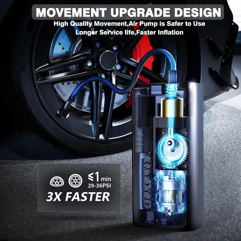 Portable Air Compressor Tire Inflator & Powebank & Torch (All in One)